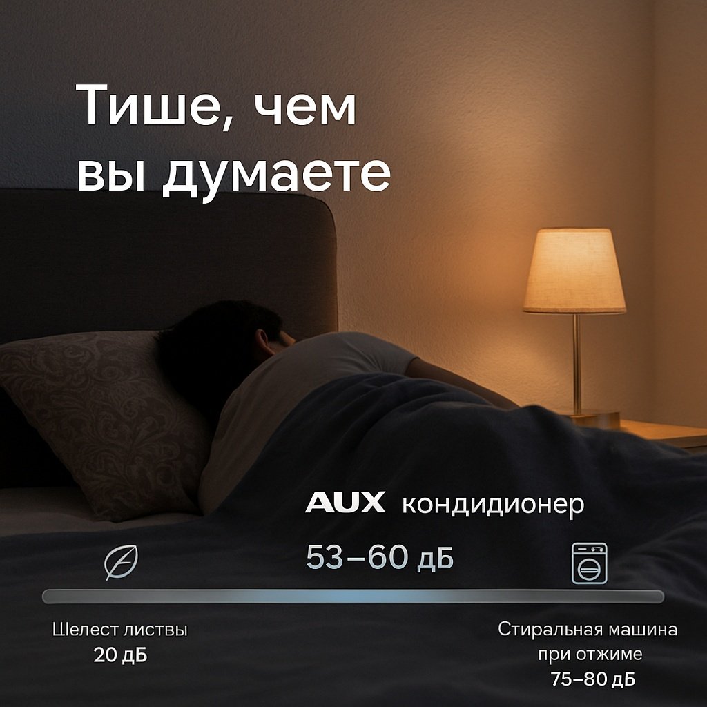 Кондиционер AUX ASW-H09A4/CAR3DI белый + монтажный комплект купить,NaN