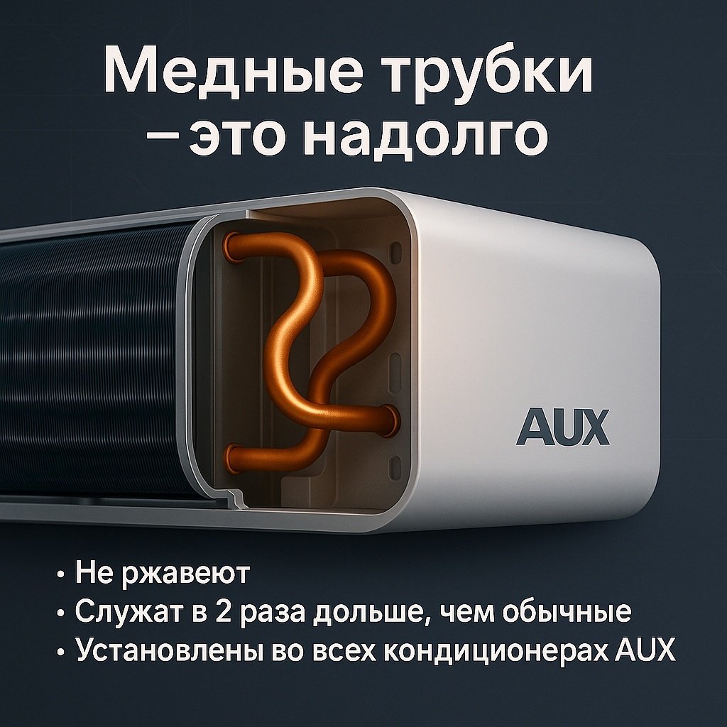 Кондиционер AUX ASW-H09A4/CAR3DI белый + монтажный комплект купить,NaN