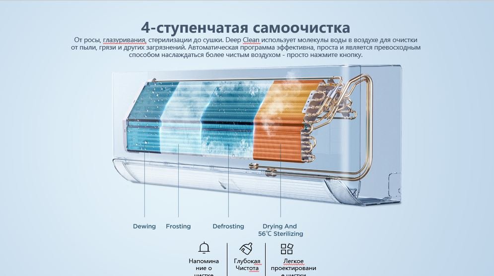 Кондиционер TCL TAC-BR12ONF белый + монтажный комплект - ForteMarket Кондиционер TCL TAC-BR12ONF белый + монтажный комплект купить,150635