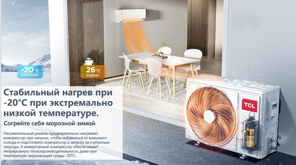 Кондиционер TCL TAC-BR12ONF белый + монтажный комплект - ForteMarket Кондиционер TCL TAC-BR12ONF белый + монтажный комплект купить,150635