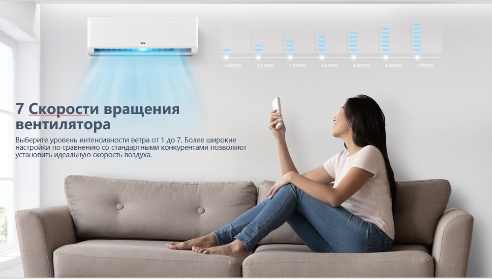 Кондиционер TCL TAC-BR12ONF белый + монтажный комплект - ForteMarket Кондиционер TCL TAC-BR12ONF белый + монтажный комплект купить,150635
