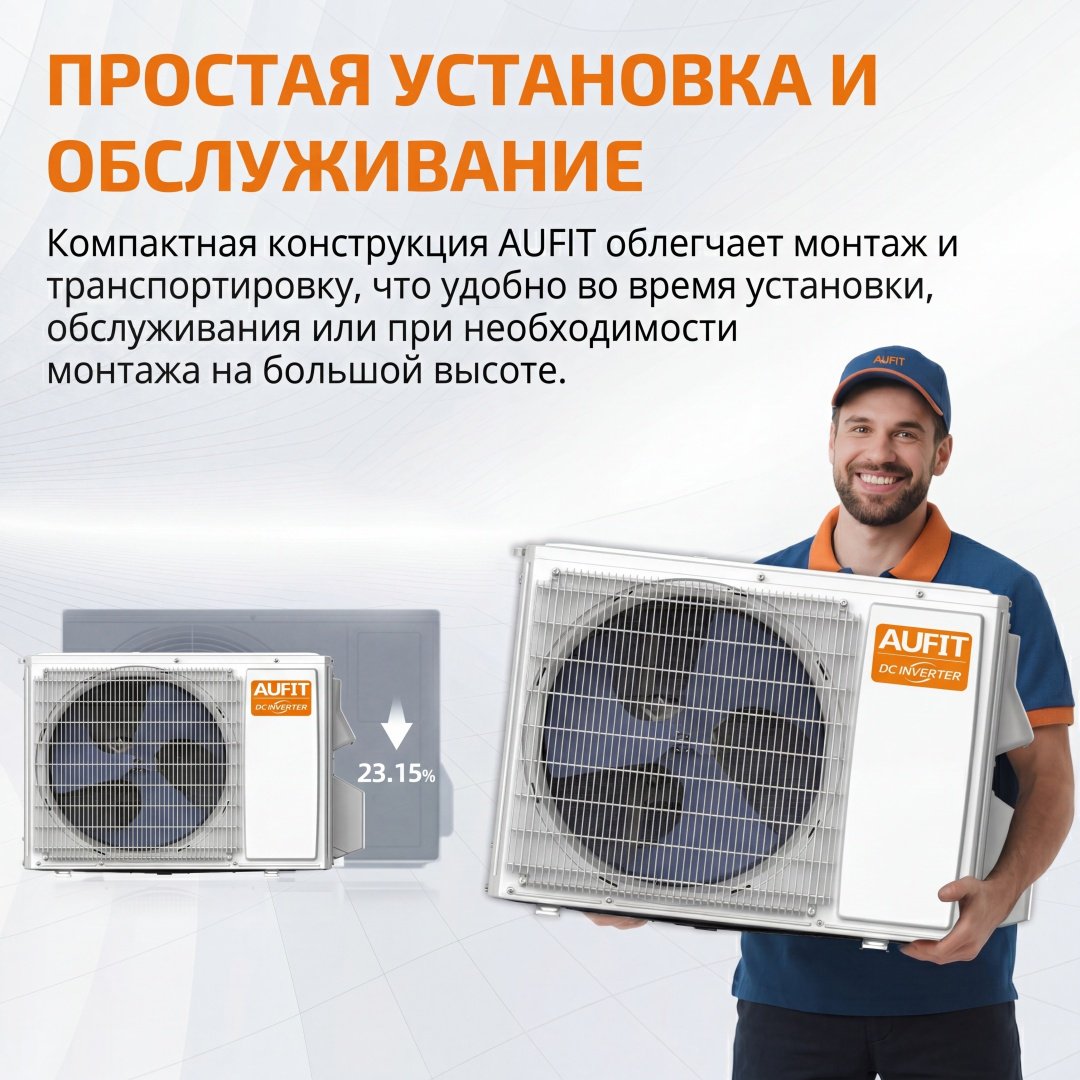 Кондиционер AUFIT ASW-H18A4/FHR3DI белый + монтажный комплект