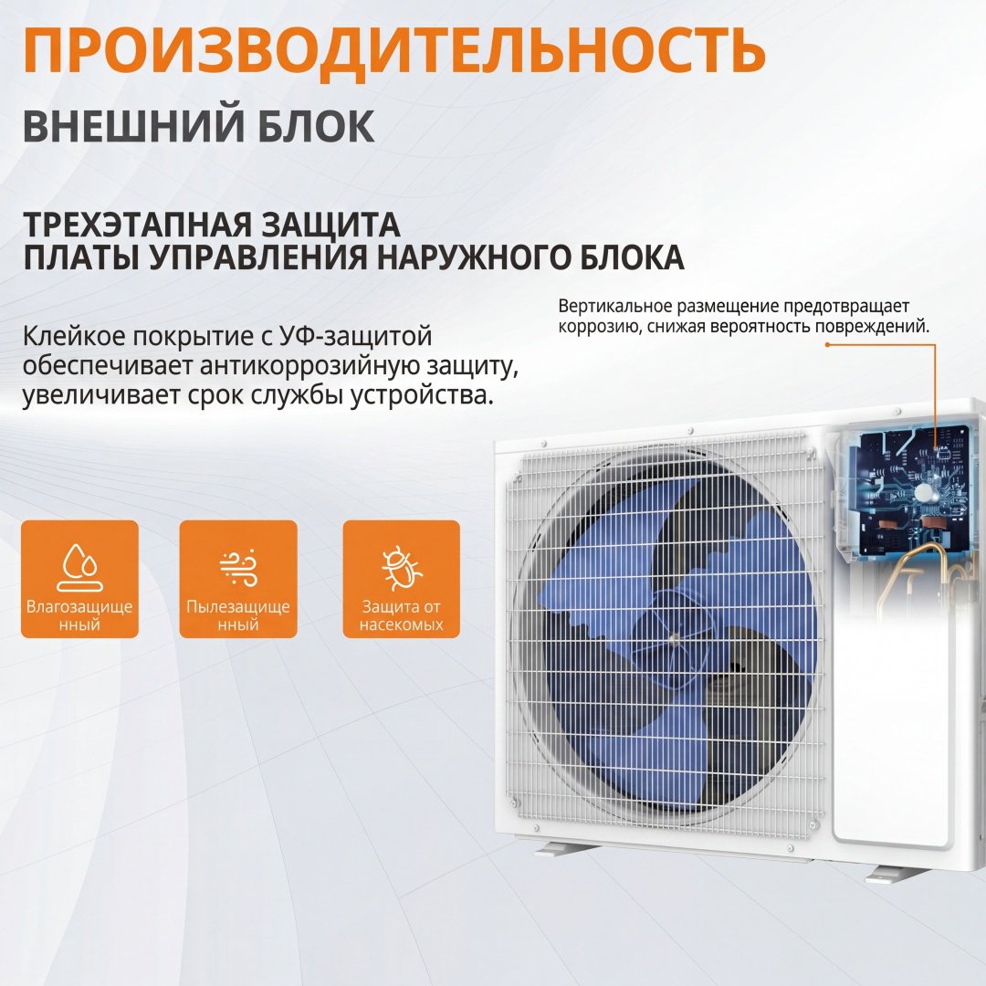 Кондиционер AUFIT ASW-H18A4/FHR3DI белый + монтажный комплект купить,249990