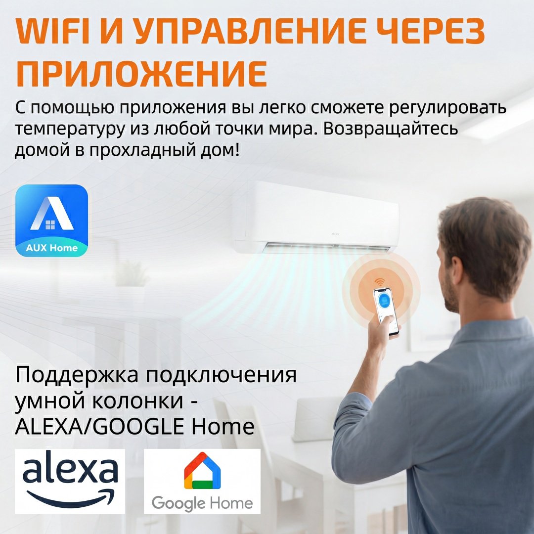 Кондиционер AUFIT ASW-H18A4/FHR3DI белый + монтажный комплект купить,249990