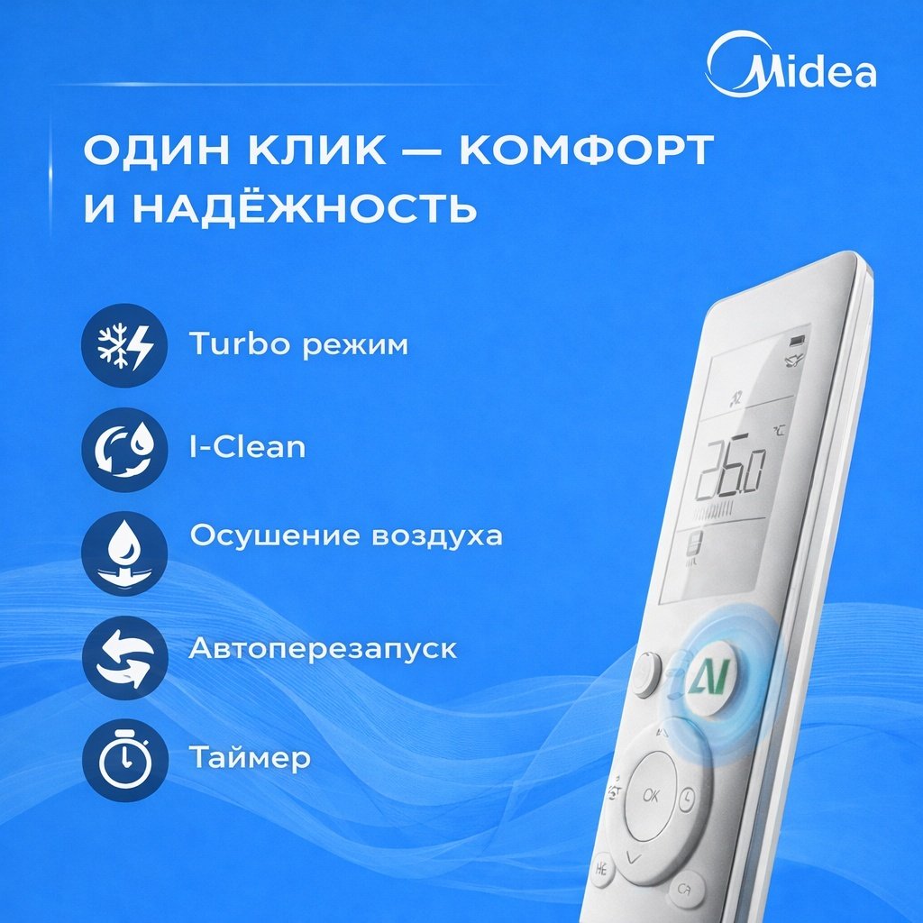 Кондиционер Midea AURORA 2 MSAA-18HRN8 белый + монтажный комплект