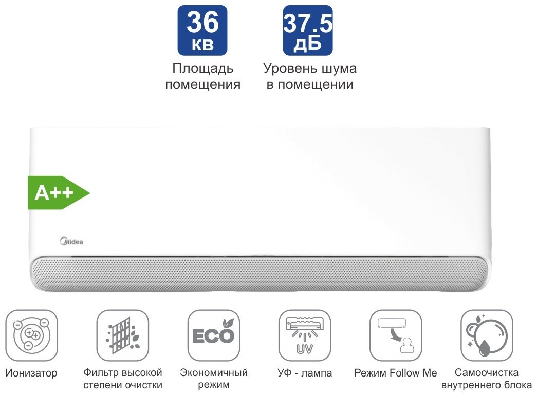 Midea CB1-12HRFN8-I белый купить,NaN