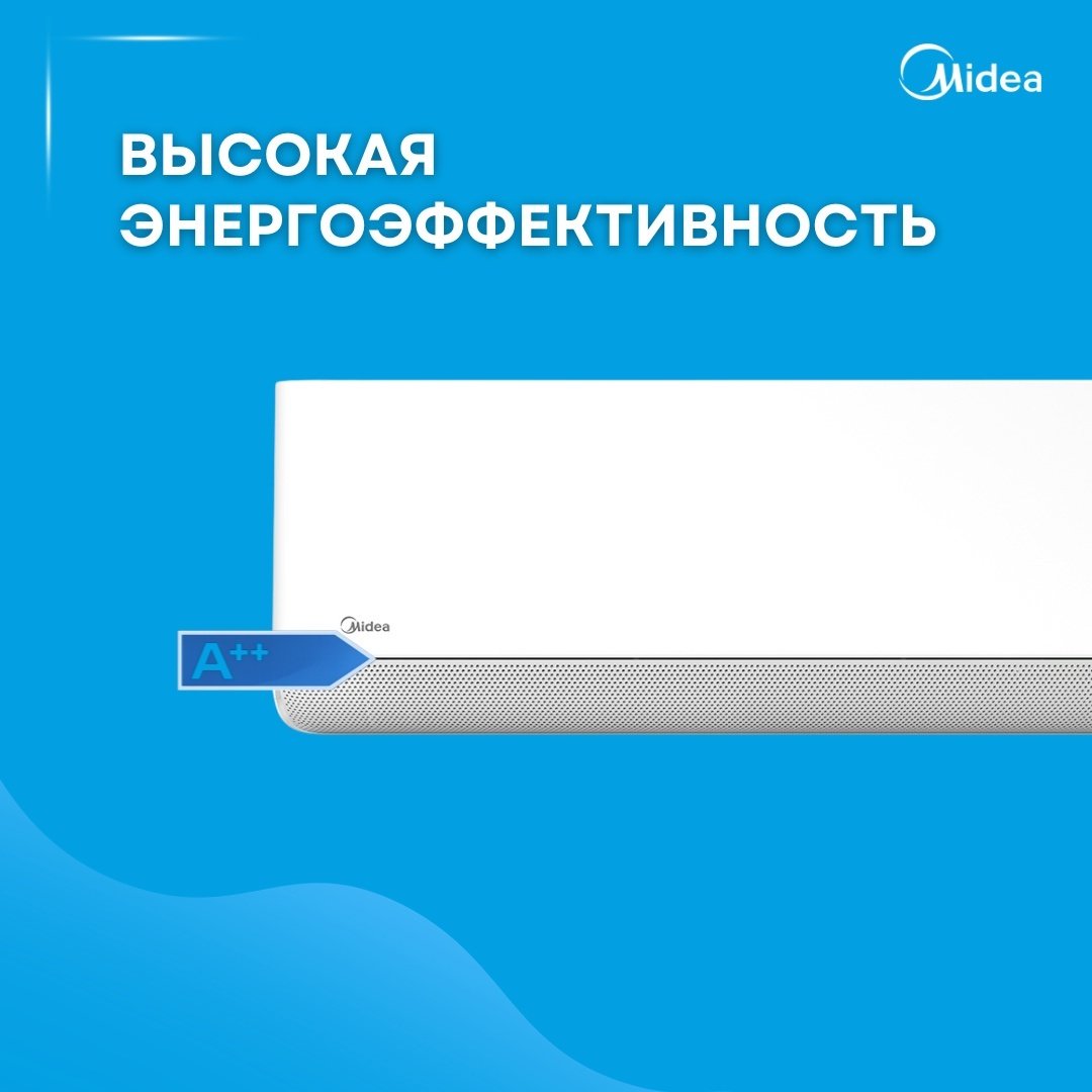 Кондиционер Midea CB1-18HRFN8-I белый купить,NaN