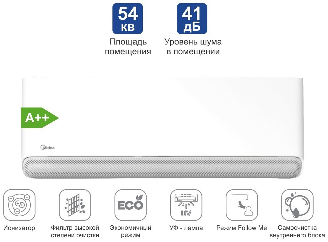 Кондиционер Midea CB1-18HRFN8-I белый купить,NaN
