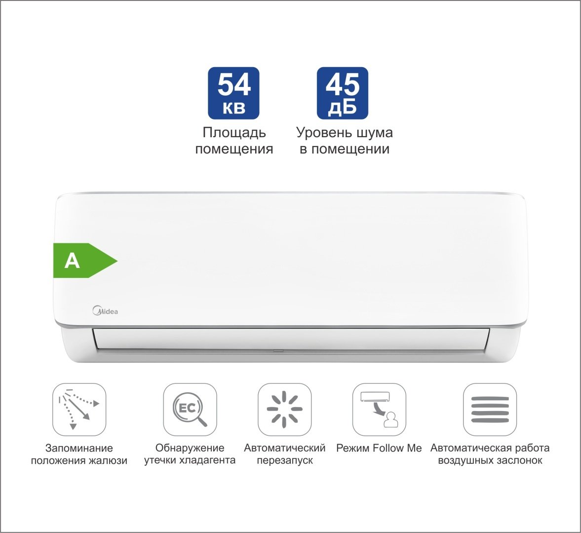 Кондиционер Midea Aurora 3 MSAB-18HRN8 белый купить,NaN