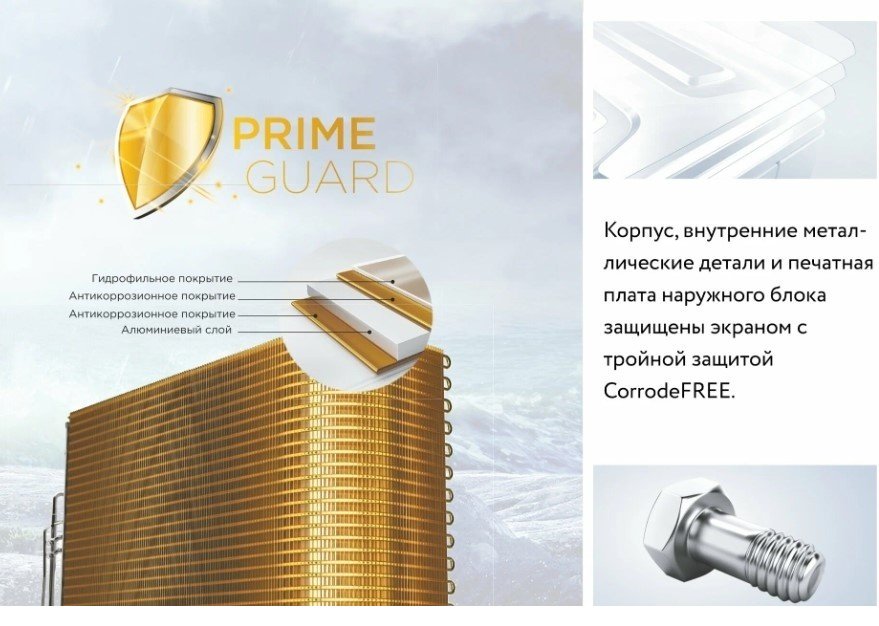 Кондиционер Midea Aurora 3 MSAB-18HRN8 белый купить,NaN