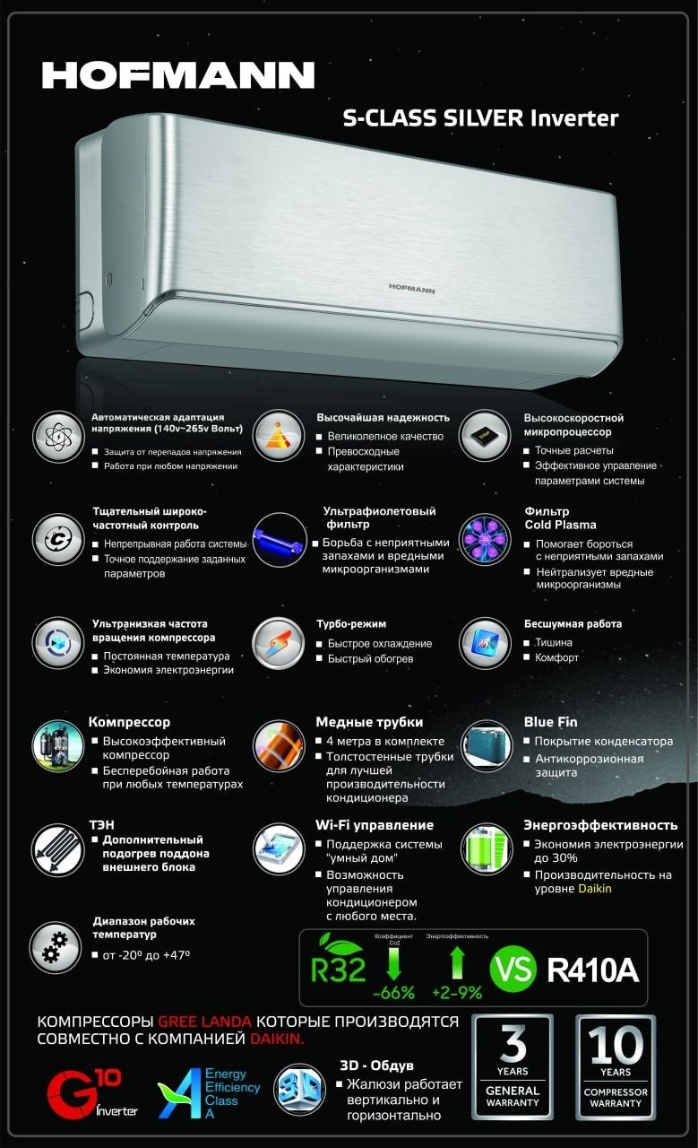Кондиционер Hofmann HWH24AVEXF S-CLASS1 INVERTER серебристый купить,NaN