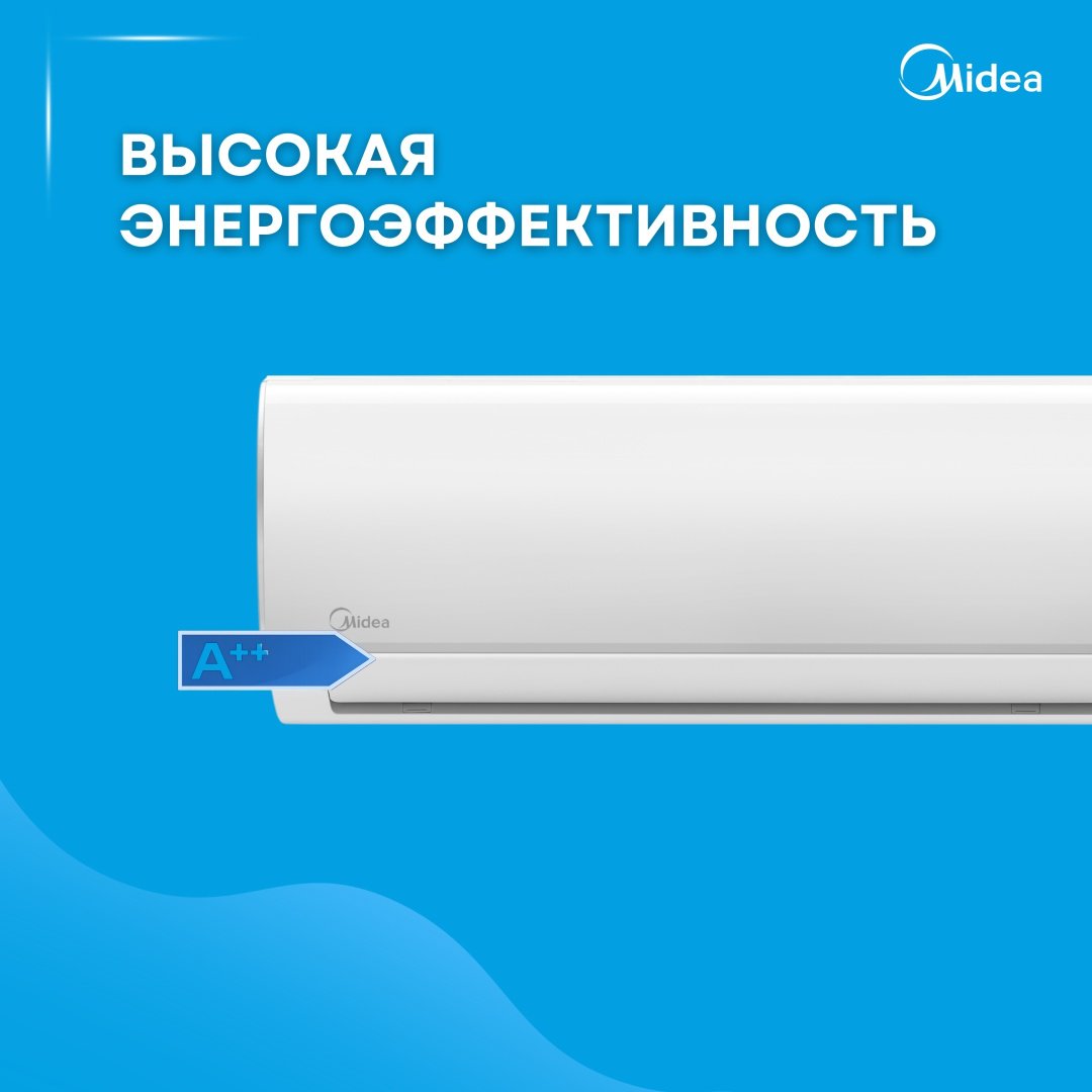 Кондиционер Midea AFI-18N8D0 Full DC Inverter + Wi-FI белый