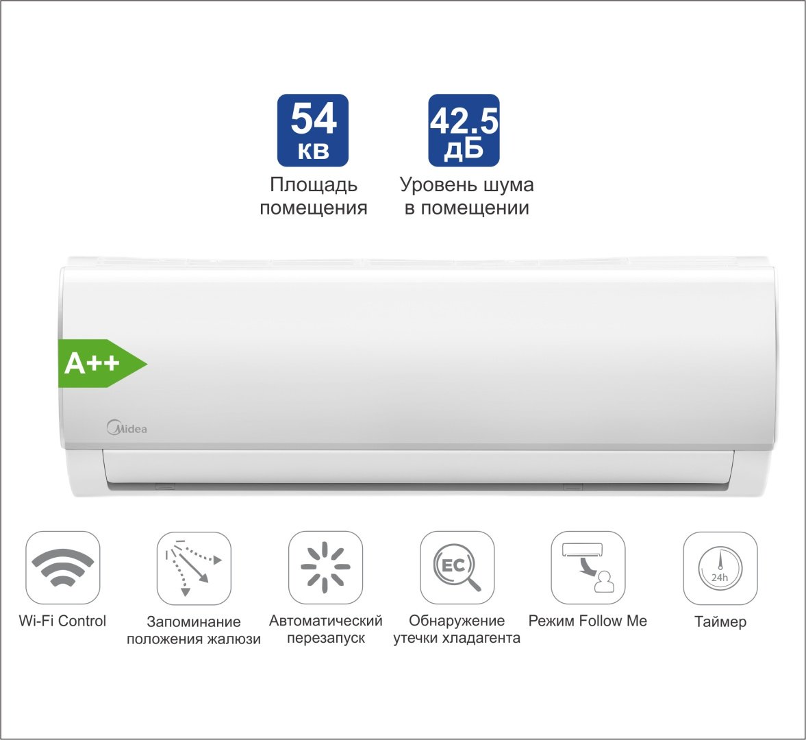 Кондиционер Midea AFI-18N8D0 Full DC Inverter + Wi-FI белый