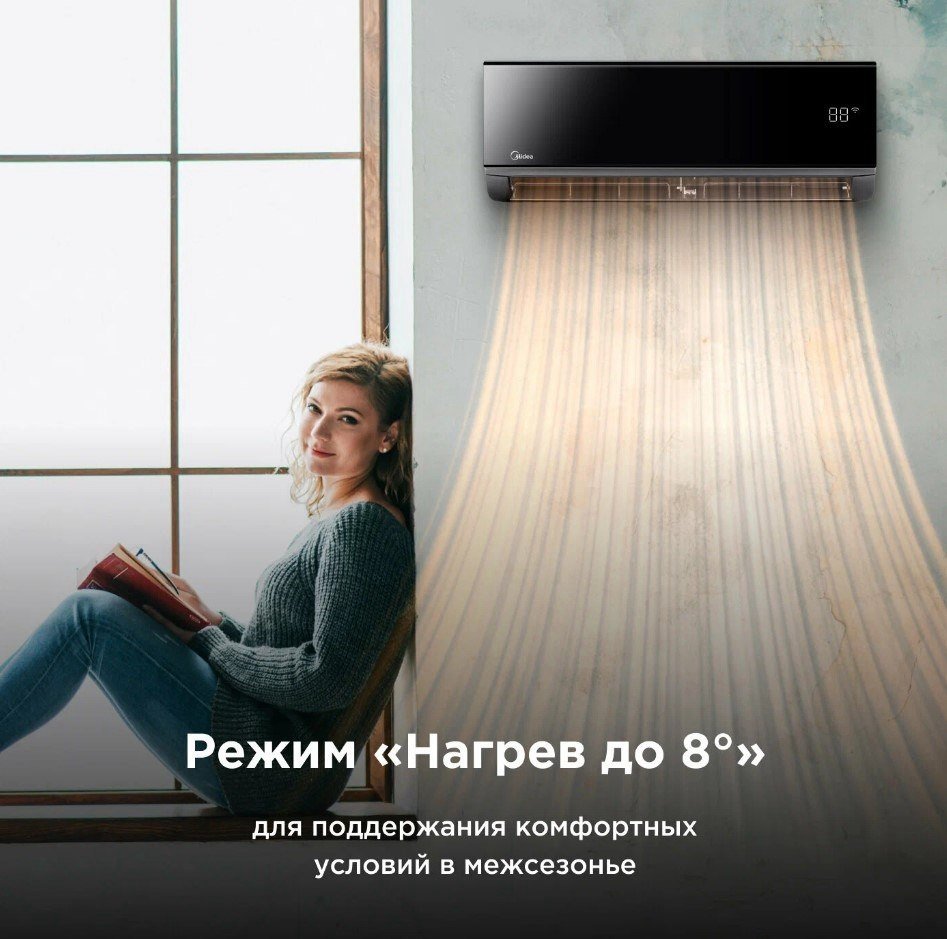 Кондиционер Midea AG-18N8D0 Inverter без медной трубы черный купить,NaN