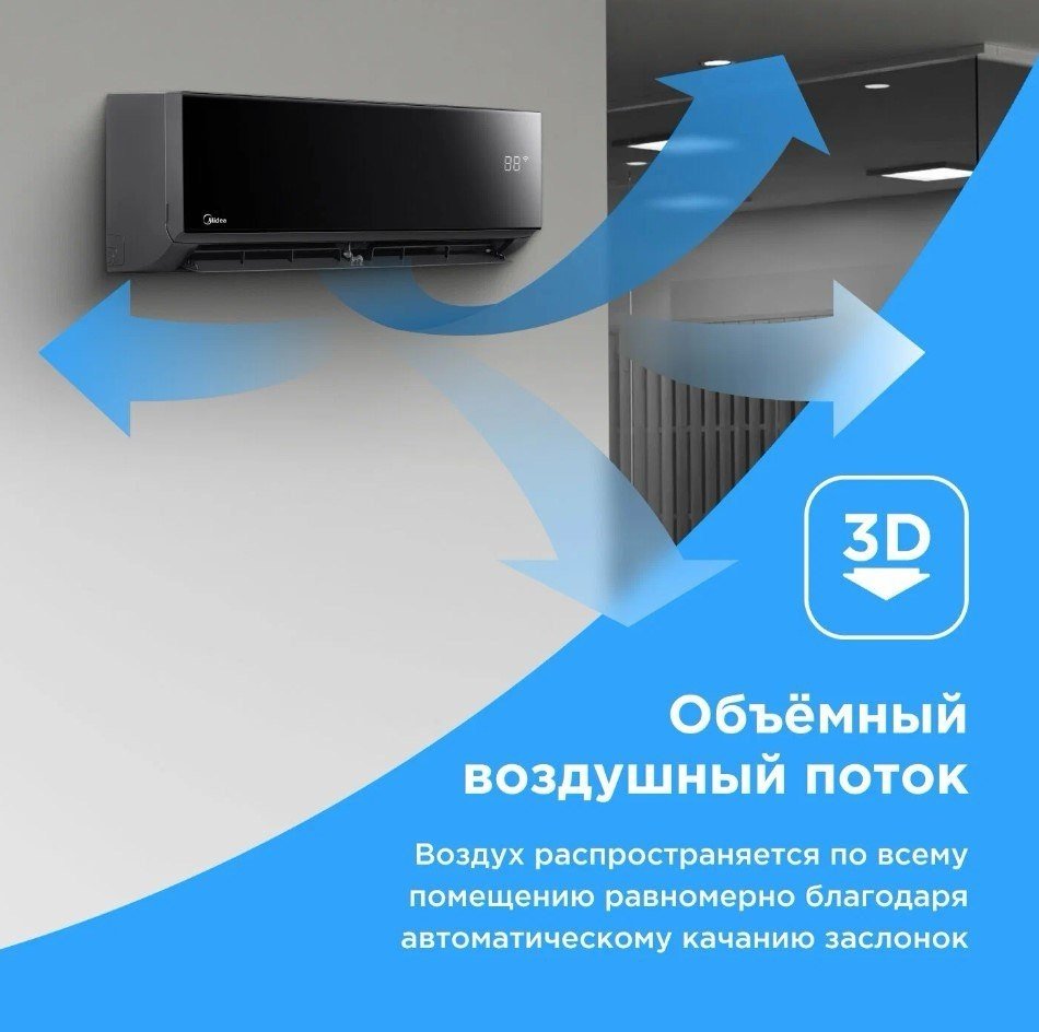 Кондиционер Midea AG-18N8D0 Inverter без медной трубы черный купить,NaN