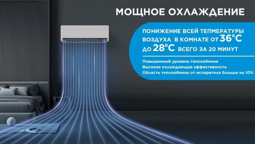 Кондиционер Midea XT-09N8D6-S серый - ForteMarket Кондиционер Midea XT-09N8D6-S серый купить,349500