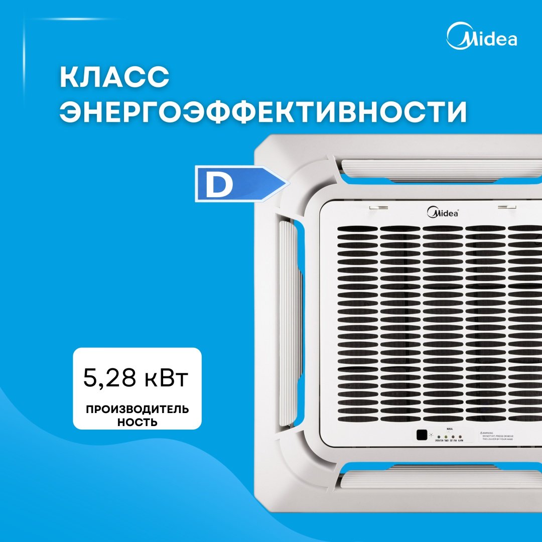 Кондиционер Midea MCA3-18HRN1 серый