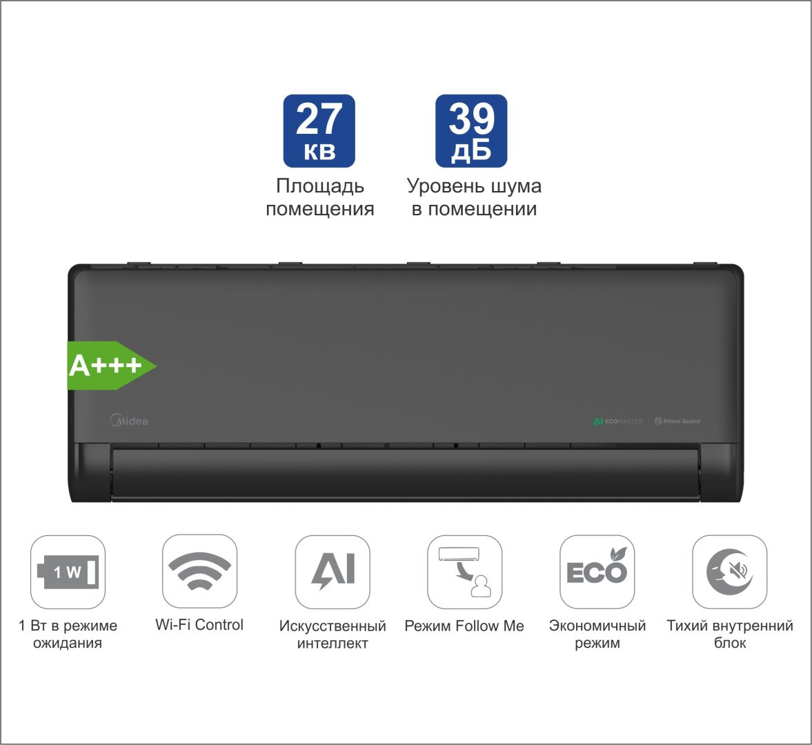 Кондиционер Midea EAZY EZ1-09HRFN8 Full DC Inverter + Wi-FI черный купить,NaN