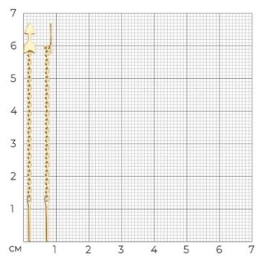 Серьги SOKOLOV 93022319 вес 0.71 г серебро, без вставок купить,8123