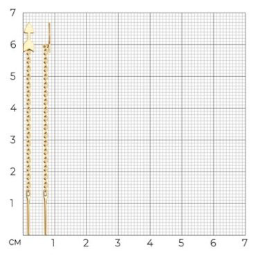 Серьги SOKOLOV 93022319 вес 0.71 г серебро, без вставок купить,8123