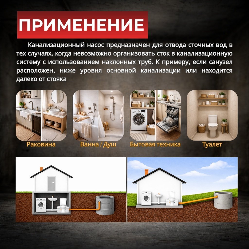 Насос поверхностный фекальный, канализационная установка ВИХРЬ КН-700