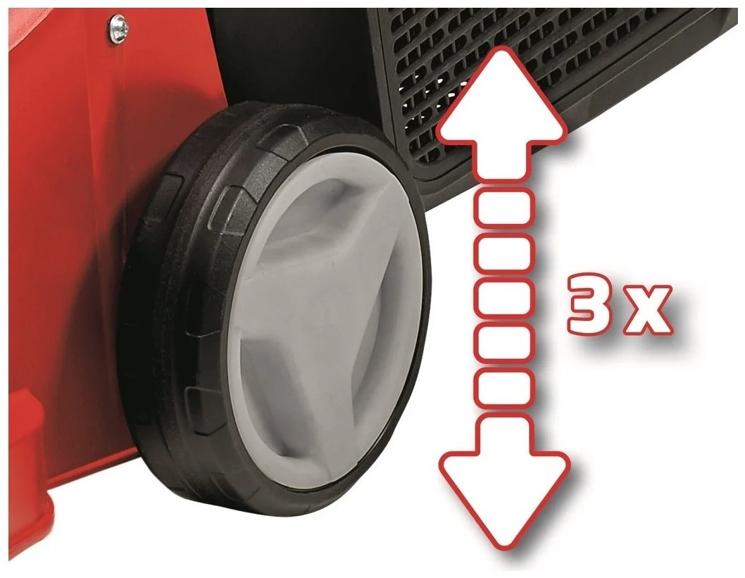 Сетев. Газонокосилка Einhell GC-EM 1032 (3400257) купить,49990