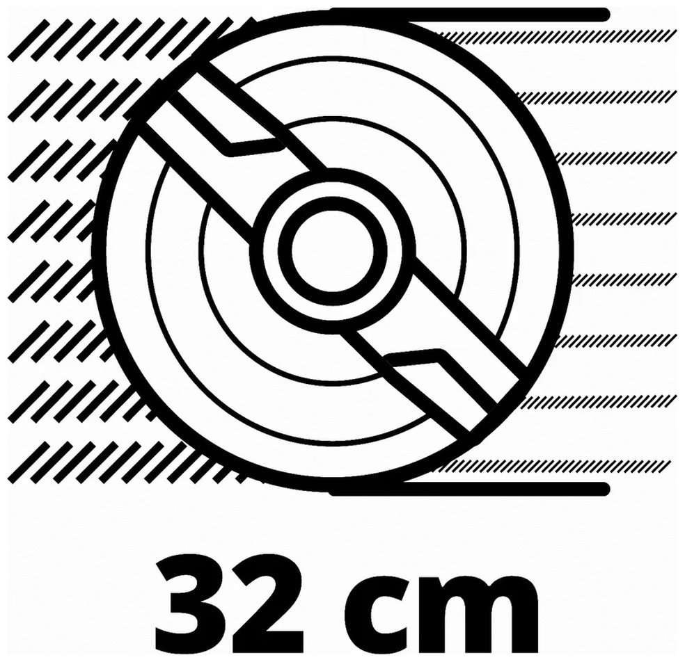 Сетев. Газонокосилка Einhell GC-EM 1032 (3400257) купить,49990