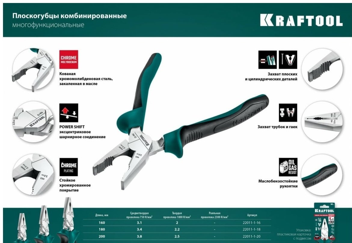 Kraftool плоскогубцы 22011-1-20_z01 200 мм купить,13520