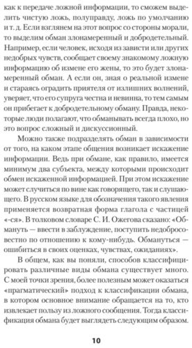 Книга Щербатых Ю. В.: Не дайте себя обмануть! купить,NaN
