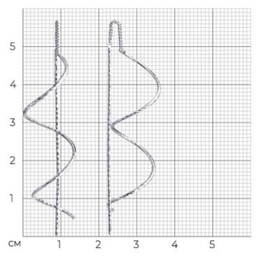SOKOLOV 94024417 1.67 г серебро, без вставок купить,NaN