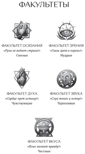 Книга Козель Н. А.: Необычайны купить,NaN