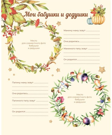 Книга Без автора: Первый год нашей дочки купить,NaN