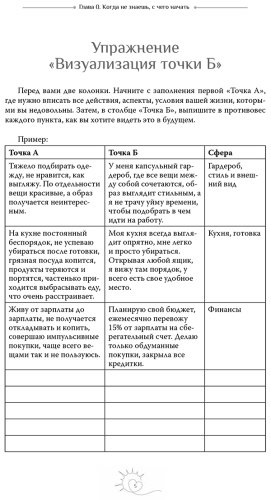 Книга Аксакова А., Лаптева В.: Навстречу себе. Тренинг-дневник купить,NaN