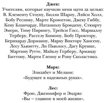 Книга Кэнфилд Дж., Хансен М. В., Хьюитт Л.: Цельная жизнь. Главные навыки для достижения ваших целей - ForteMarket Книга Кэнфилд Дж., Хансен М. В., Хьюитт Л.: Цельная жизнь. Главные навыки для достижения ваших целей купить,NaN