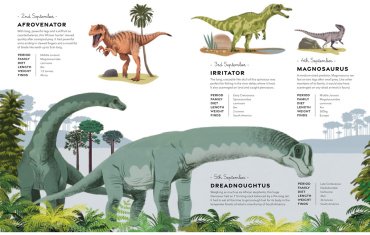 Книга A Dinosaur a Day купить,NaN