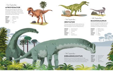 Книга A Dinosaur a Day купить,NaN