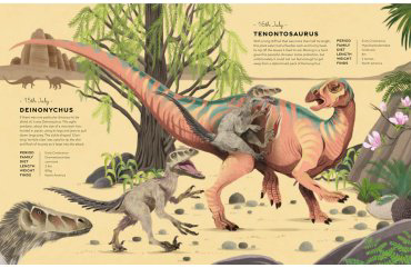 Книга A Dinosaur a Day купить,NaN