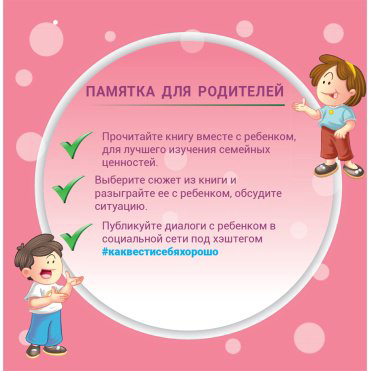 Книга Без автора: Как вести себя хорошо: Дядя купить,NaN