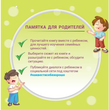 Книга Без автора: Как вести себя хорошо: Папа купить,NaN