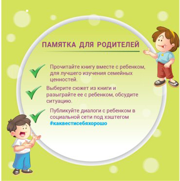 Книга Без автора: Как вести себя хорошо: Папа купить,NaN