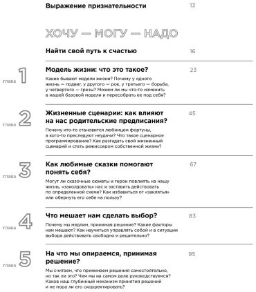 Книга Мелия М.: Скажи себе «Да!». Основы счастливой и успешной жизни купить,NaN