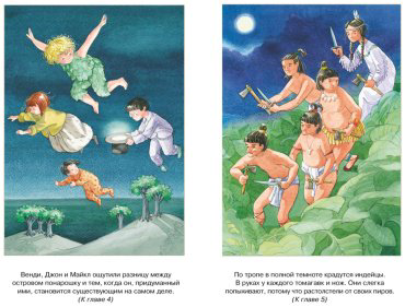 Книга Барри Дж. М.: Питер Пэн купить,NaN