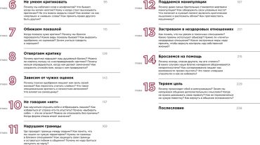Книга Мелия М.: Все не так. Как выбираться из тупиков общения, в которые мы сами себя загоняем купить,NaN