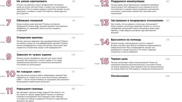 Книга Мелия М.: Все не так. Как выбираться из тупиков общения, в которые мы сами себя загоняем купить,NaN