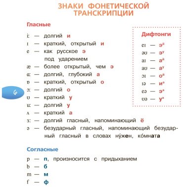 Книга Державина В. А.: Английский язык для малышей купить,NaN