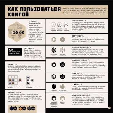 Книга Без автора: Большая книга о блоках. Minecraft купить,NaN