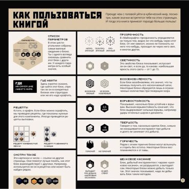 Книга Без автора: Большая книга о блоках. Minecraft купить,NaN