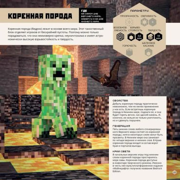 Книга Без автора: Большая книга о блоках. Minecraft купить,NaN