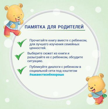 Книга Как поступать правильно: На рынке купить,NaN