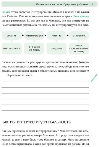 Книга Шталь С.: Ребенок в тебе должен обрести дом. 3 шага к настоящему себе. Воркбук для самостоятельной работы купить,NaN